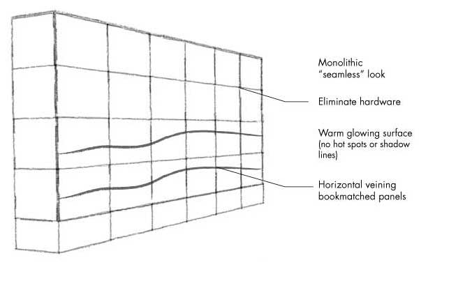 Concept Sketch for Backlit Feature Wall Design