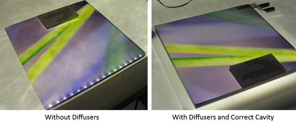 Backlit Glass Panels Both With and Without Diffusion Method